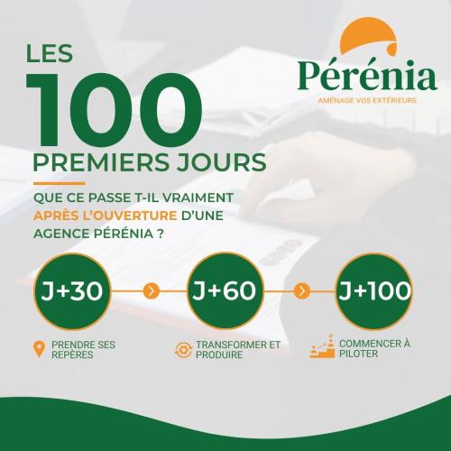 Les 100 premiers jours d’un franchisé : pourquoi l’accompagnement ne s’arrête pas à l’ouverture