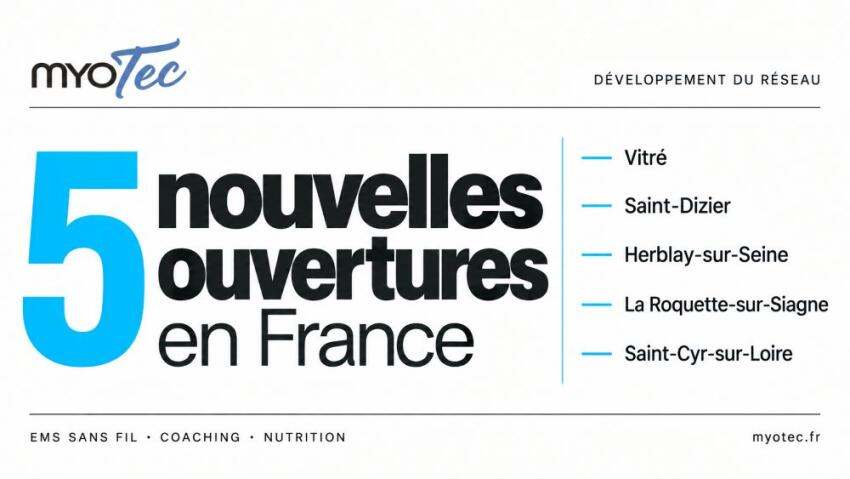 MyoTec accélère son maillage avec cinq ouvertures