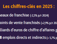 Illustration  illustration