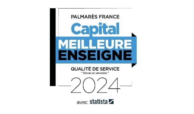 Rentabilité franchise Stores de France