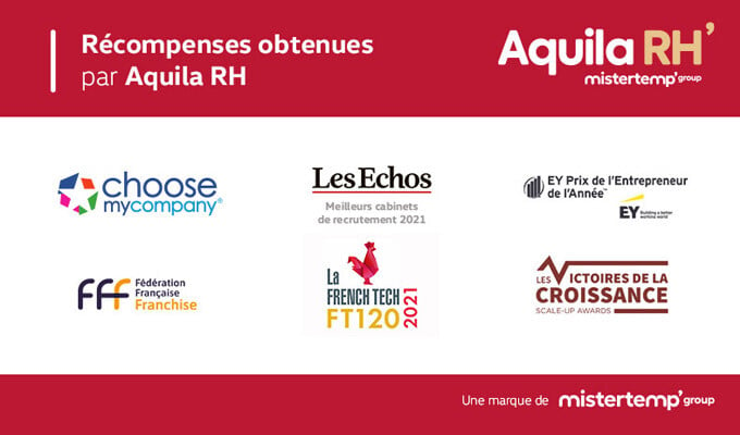 Rentabilité franchise Aquila RH