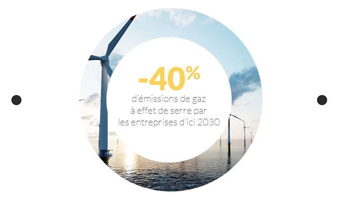 Rentabilité franchise OPTIMA ENERGIE