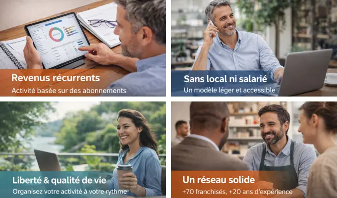 Illustrations Franchise PASSTIME