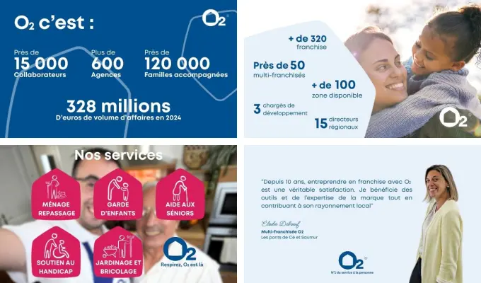 Illustrations Franchise O2