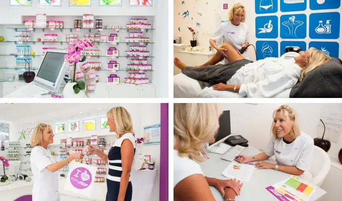 Illustrations Franchise BodySano