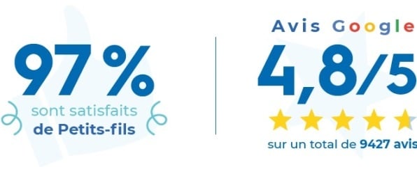 Qu’est-ce qui fait la satisfaction des clients Petits-fils ?