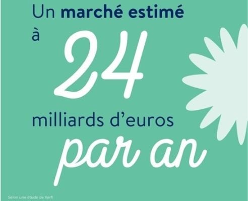 Le réseau Age d'Or Services surfe sur un marché à fort potentiel