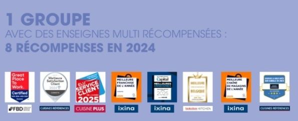 ixina : le groupe FBD International dévoile ses résultats de 2024