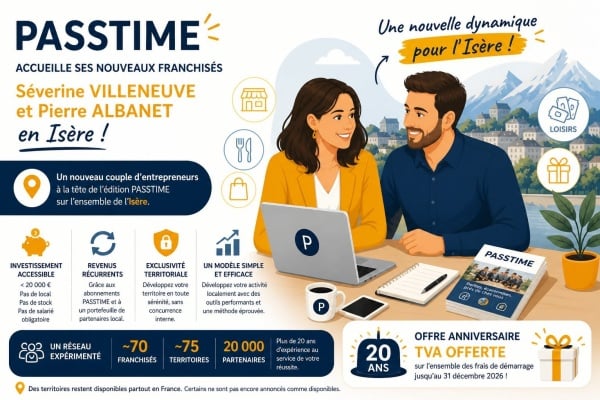 Séverine VILLENEUVE et Pierre ALBANET rejoignent PASSTIME pour développer l’Isère