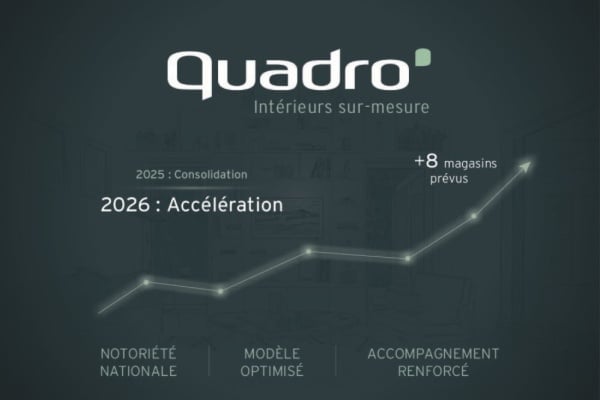 QUADRO Intérieurs sur-mesure booste son développement en franchise et confirme son leadership