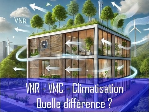 HYGIS explique la différence entre VNR, VMC et Climatisation