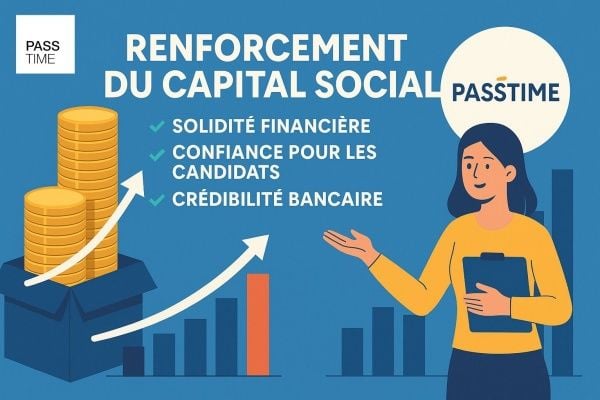 Une assise financière renforcée pour accélérer le développement de PASSTIME