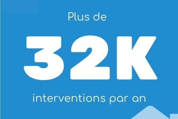 HELP Confort, acteur majeur des services de dépannage et d’urgence et de rénovation de l’habitat