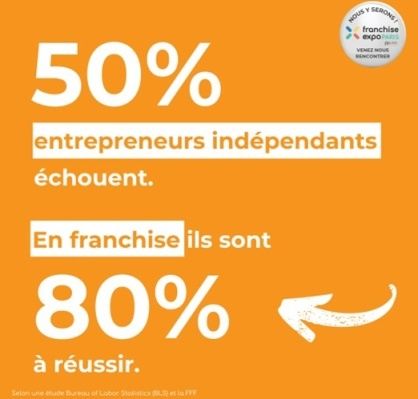 Maximisez vos chances de réussite en rejoignant la franchise AXEO Services