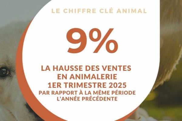 DO&KA : Promojardin-Promanimal confirme la dynamique du marché de l’animalerie