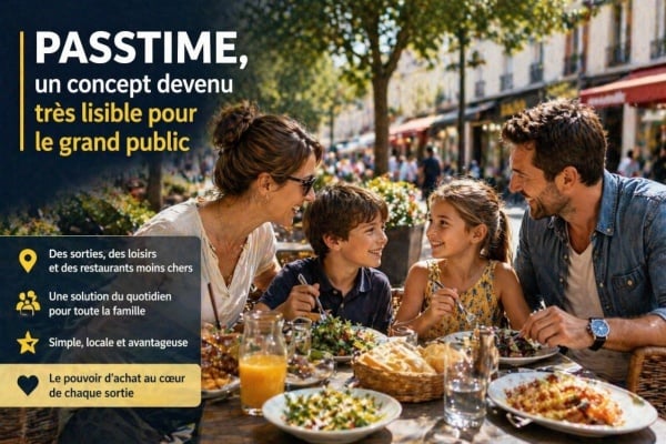 Il y a un an, M6 consacrait un reportage à PASSTIME